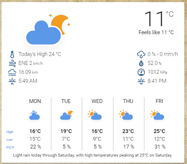 dark-sky-weather-card-extended