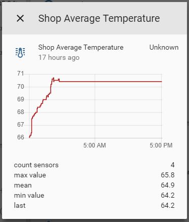 ShopClimatePlot