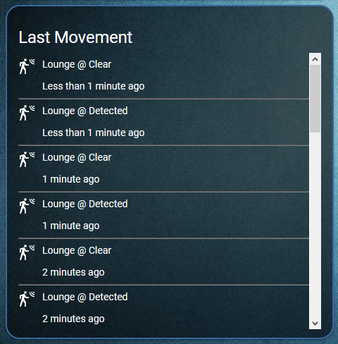 movement