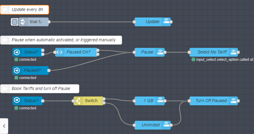 Example Node Red