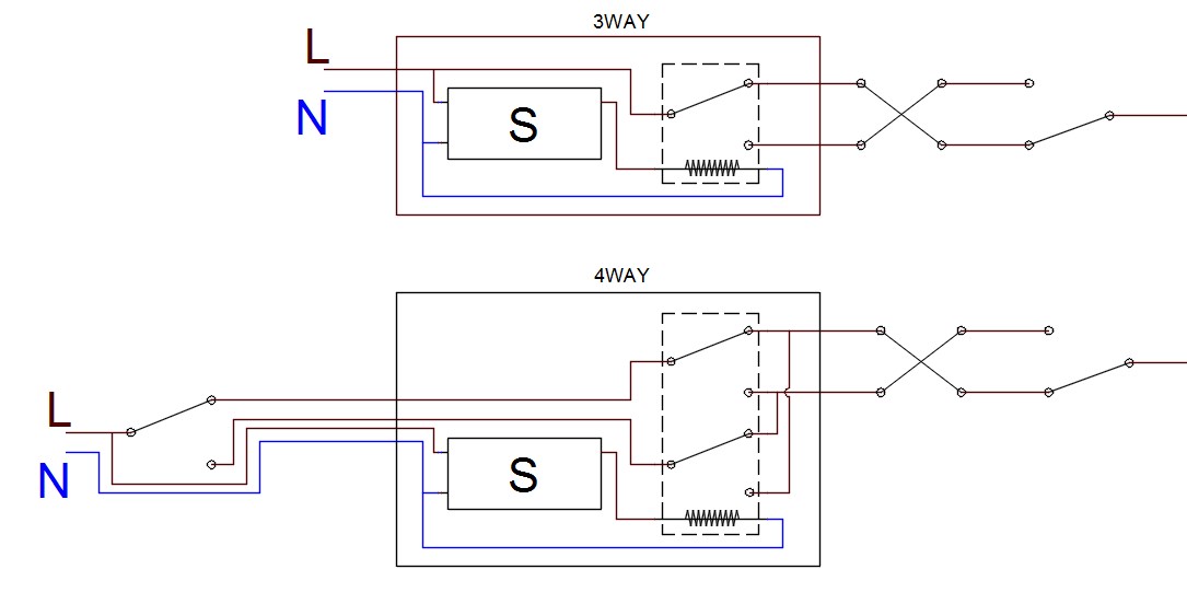 3-way Switch And 2 Sonoff Basic 4-way Switch