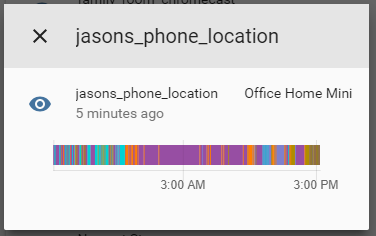 J-Location